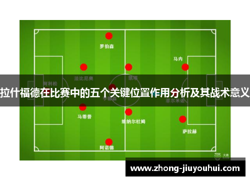 拉什福德在比赛中的五个关键位置作用分析及其战术意义