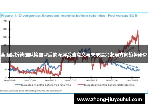 全面解析德国队换血背后的深层战略意义与未来振兴发展方向趋势研究 全面解析德国队换血背后的深层战略意义与未来振兴发展方向趋势研究