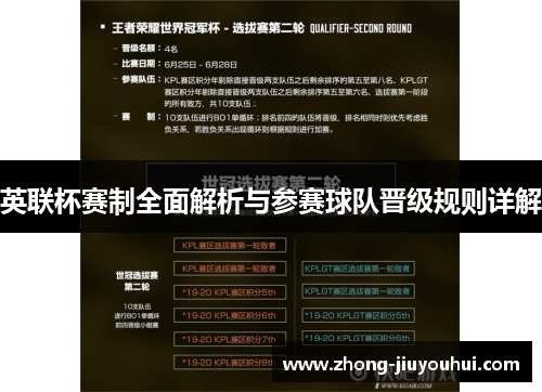 英联杯赛制全面解析与参赛球队晋级规则详解