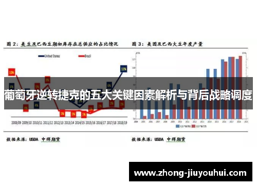 葡萄牙逆转捷克的五大关键因素解析与背后战略调度
