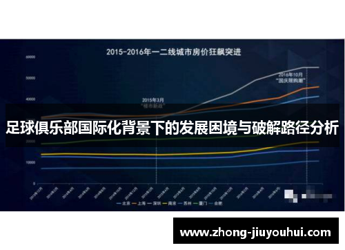 足球俱乐部国际化背景下的发展困境与破解路径分析