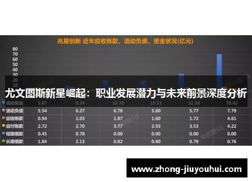 尤文图斯新星崛起：职业发展潜力与未来前景深度分析