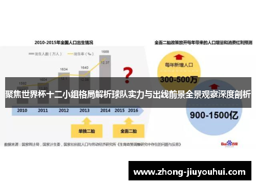 聚焦世界杯十二小组格局解析球队实力与出线前景全景观察深度剖析
