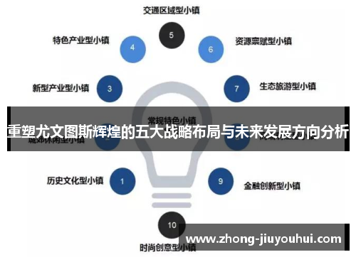 重塑尤文图斯辉煌的五大战略布局与未来发展方向分析 重塑尤文图斯辉煌的五大战略布局与未来发展方向分析