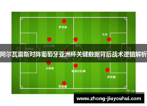 阿尔瓦雷斯对阵葡萄牙亚洲杯关键数据背后战术逻辑解析