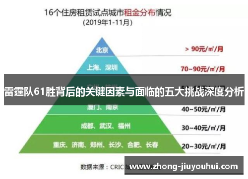 雷霆队61胜背后的关键因素与面临的五大挑战深度分析 雷霆队61胜背后的关键因素与面临的五大挑战深度分析