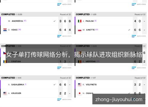 女子单打传球网络分析，揭示球队进攻组织新脉络